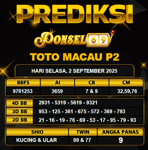 PREDIKSI TOGEL PONSEL69