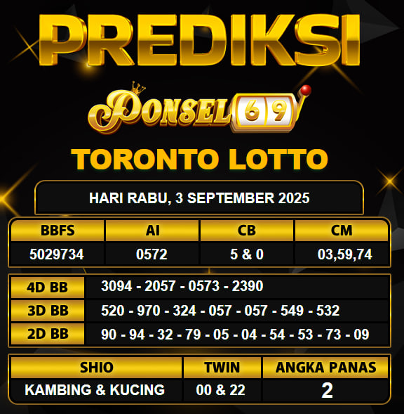 PREDIKSI TOGEL PONSEL69