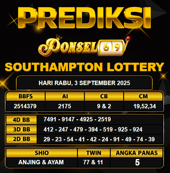 PREDIKSI TOGEL PONSEL69