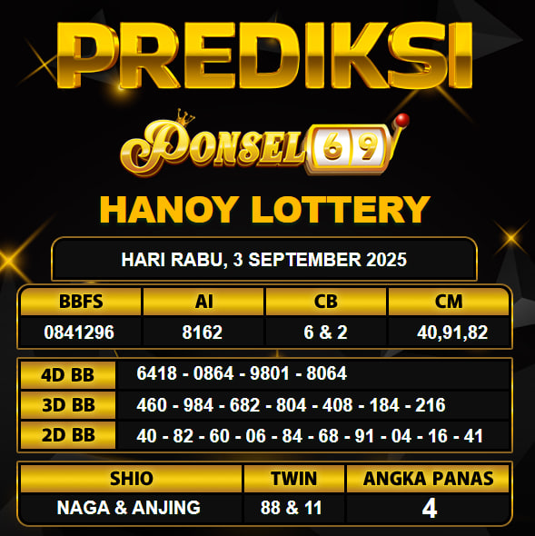 PREDIKSI TOGEL PONSEL69