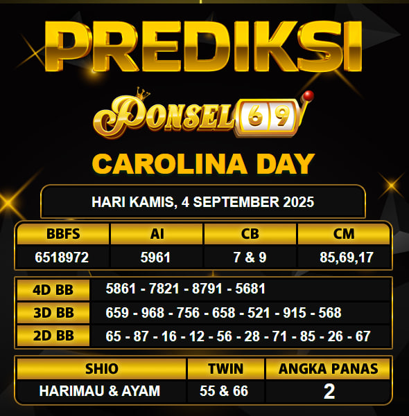 PREDIKSI TOGEL PONSEL69