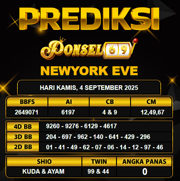 PREDIKSI TOGEL PONSEL69