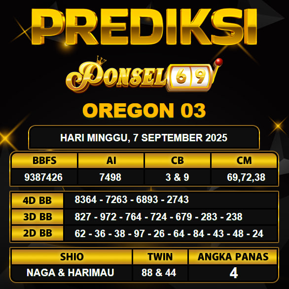 PREDIKSI TOGEL PONSEL69