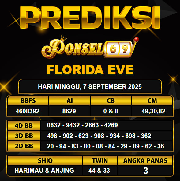 PREDIKSI TOGEL PONSEL69