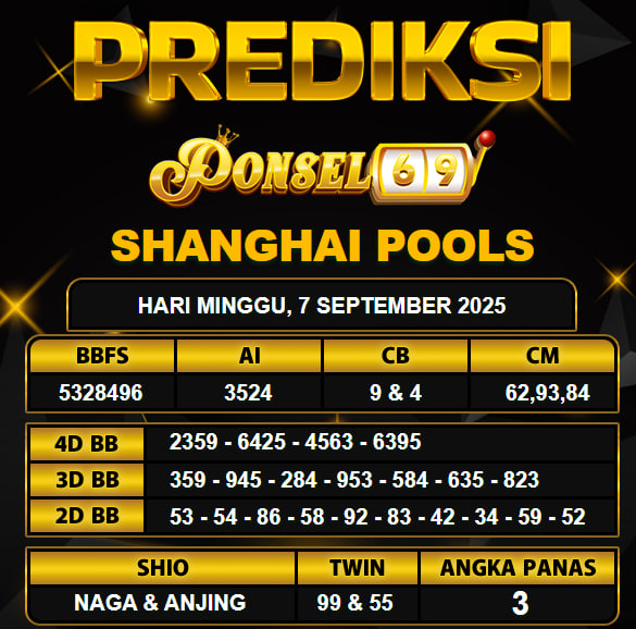 PREDIKSI TOGEL PONSEL69