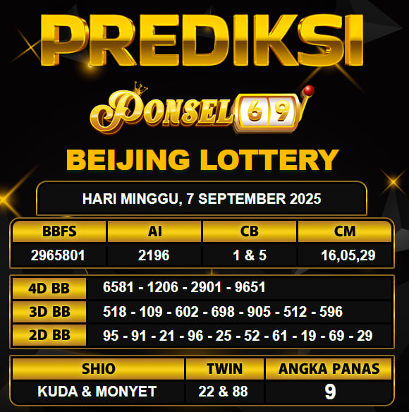 PREDIKSI TOGEL PONSEL69