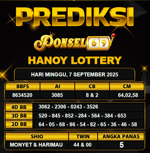 PREDIKSI TOGEL PONSEL69