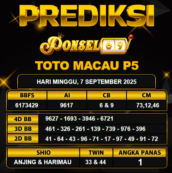 PREDIKSI TOGEL PONSEL69