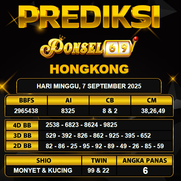 PREDIKSI TOGEL PONSEL69