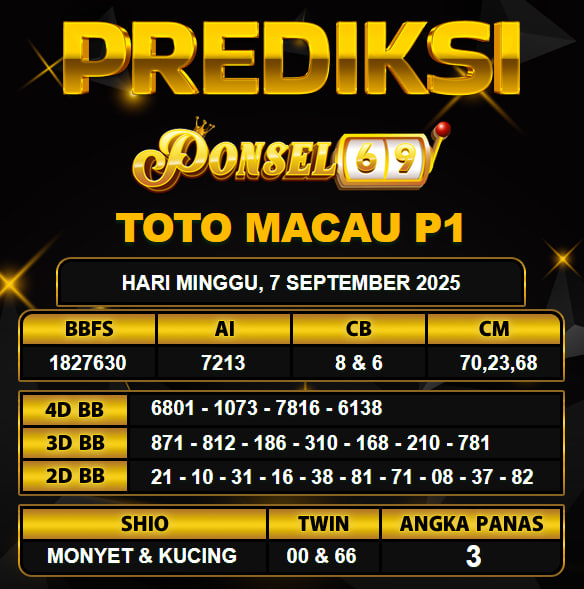 PREDIKSI TOGEL PONSEL69