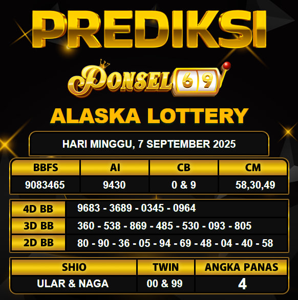 PREDIKSI TOGEL PONSEL69