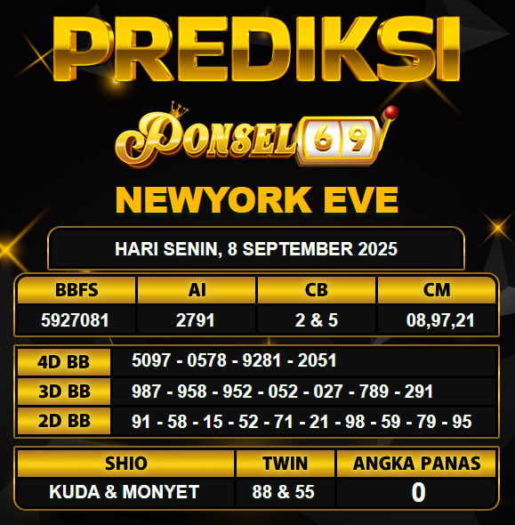 PREDIKSI TOGEL PONSEL69