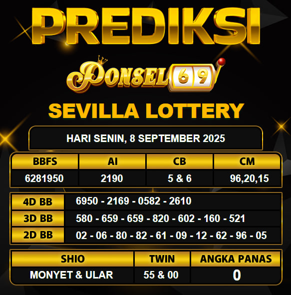 PREDIKSI TOGEL PONSEL69