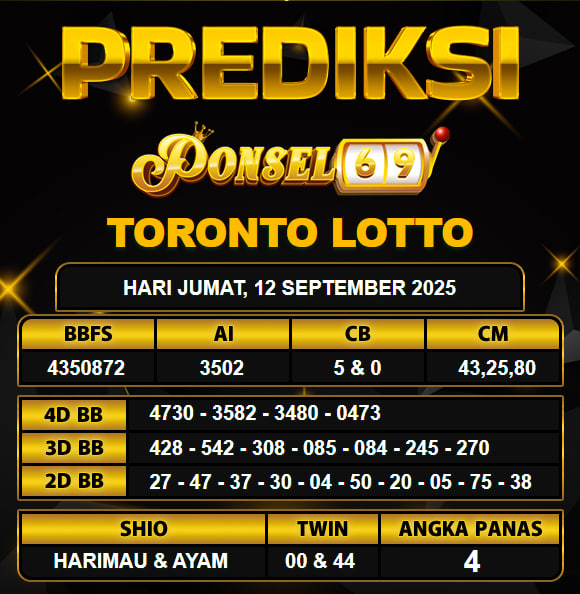 PREDIKSI TOGEL PONSEL69