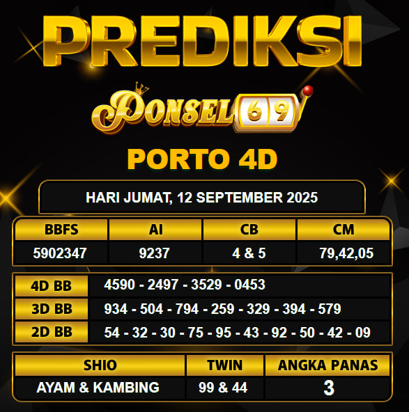 PREDIKSI TOGEL PONSEL69