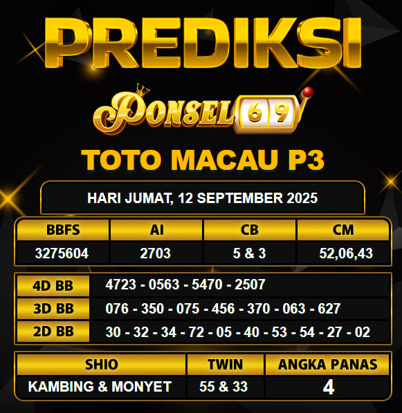 PREDIKSI TOGEL PONSEL69