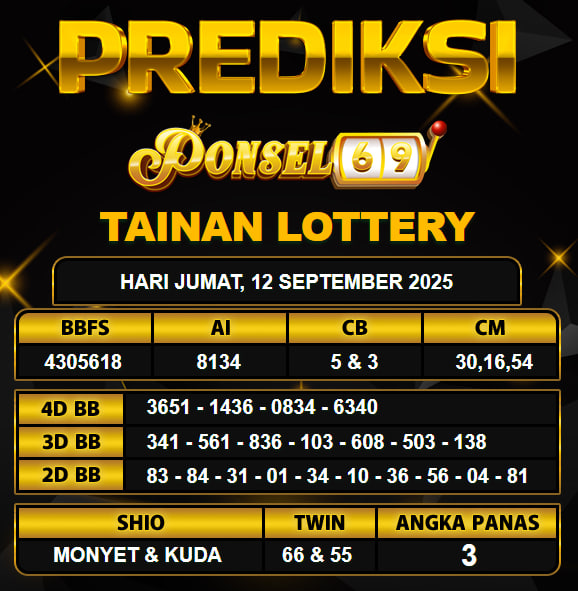 PREDIKSI TOGEL PONSEL69