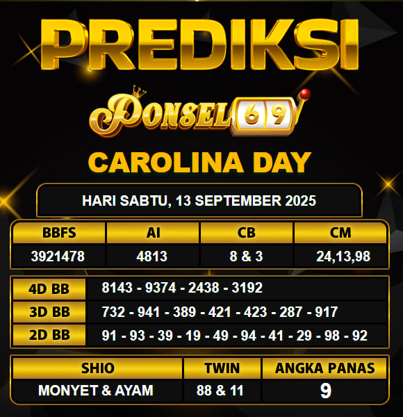 PREDIKSI TOGEL PONSEL69