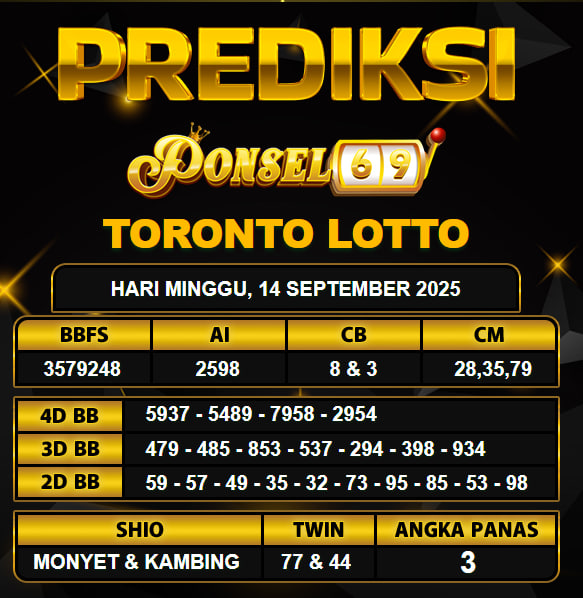 PREDIKSI TOGEL PONSEL69