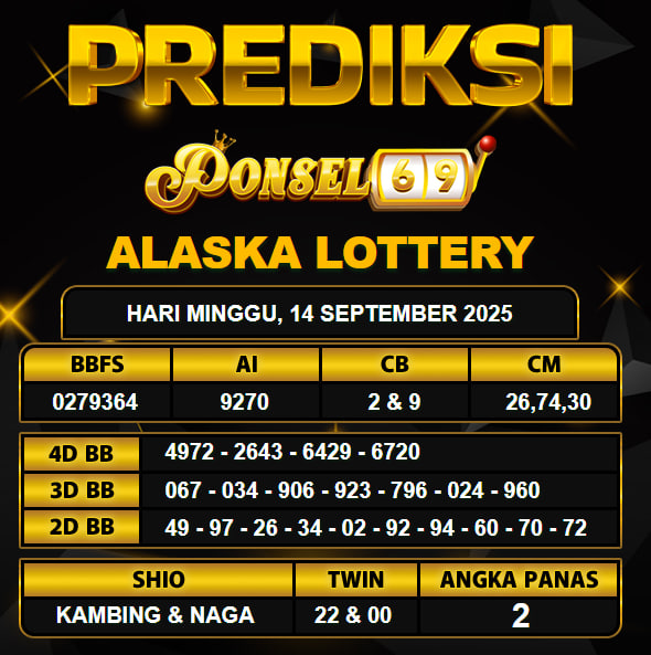 PREDIKSI TOGEL PONSEL69