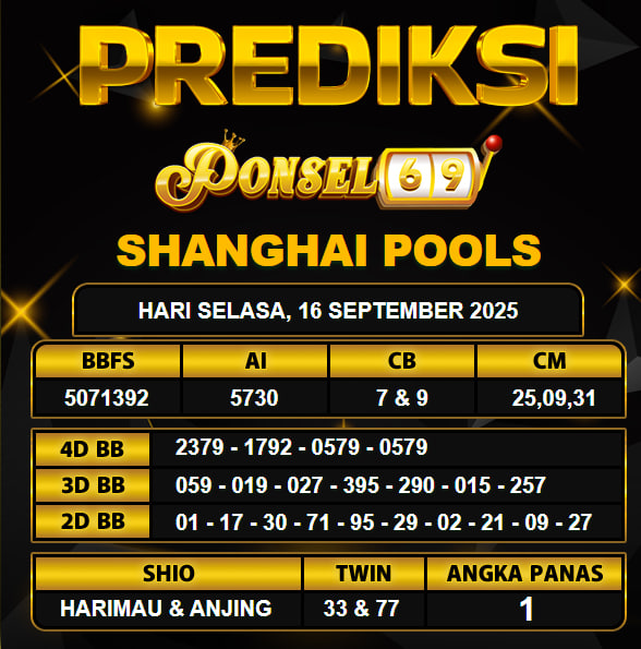 PREDIKSI TOGEL PONSEL69