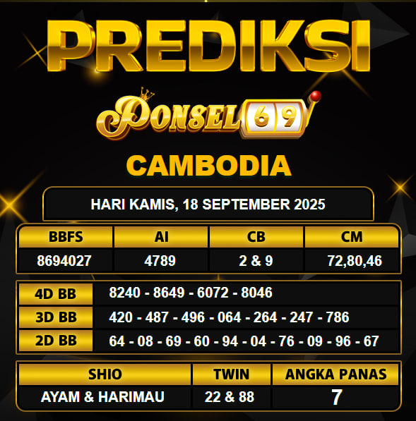 PREDIKSI TOGEL PONSEL69