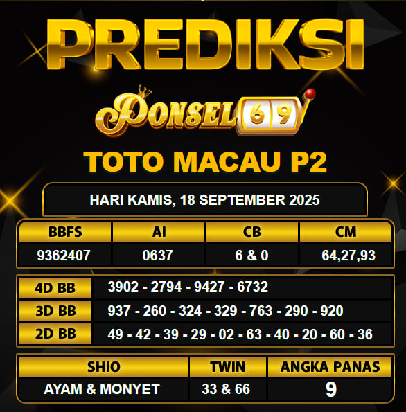 PREDIKSI TOGEL PONSEL69