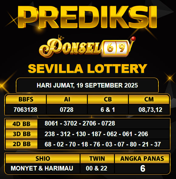 PREDIKSI TOGEL PONSEL69