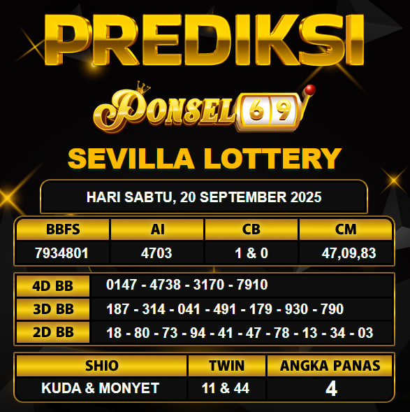 PREDIKSI TOGEL PONSEL69