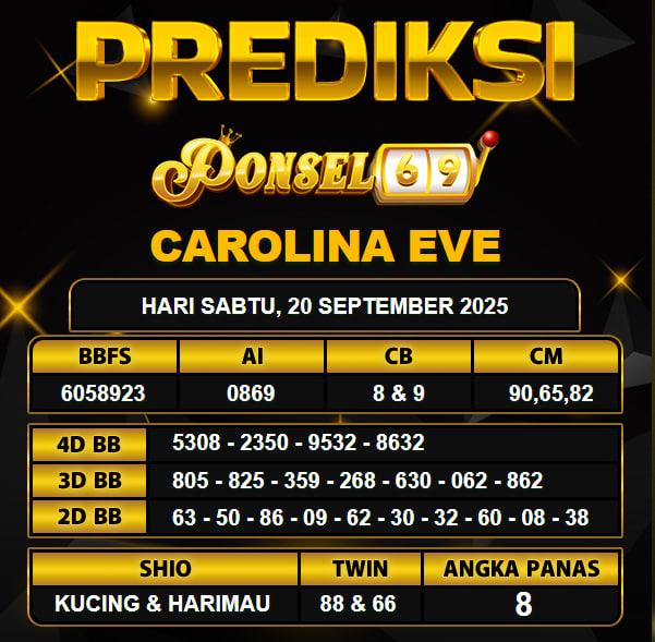 PREDIKSI TOGEL PONSEL69