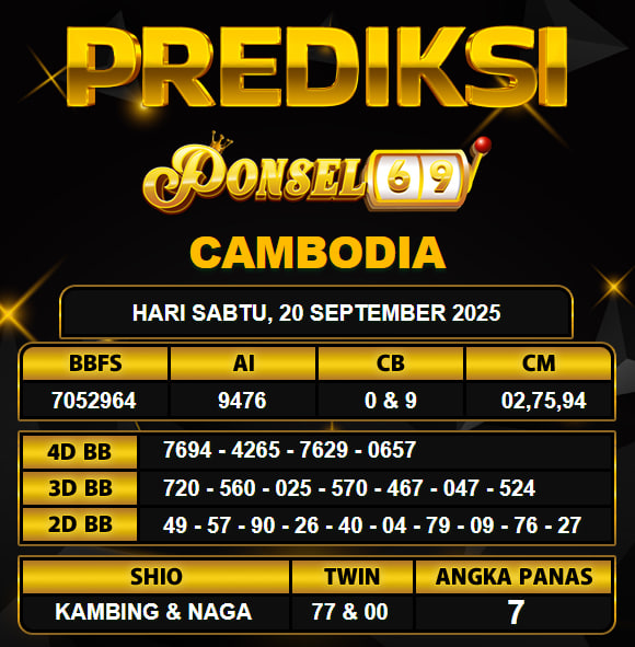 PREDIKSI TOGEL PONSEL69