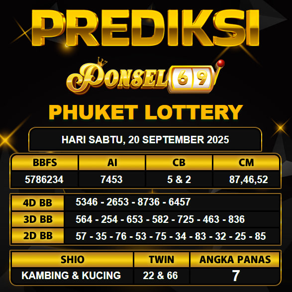 PREDIKSI TOGEL PONSEL69