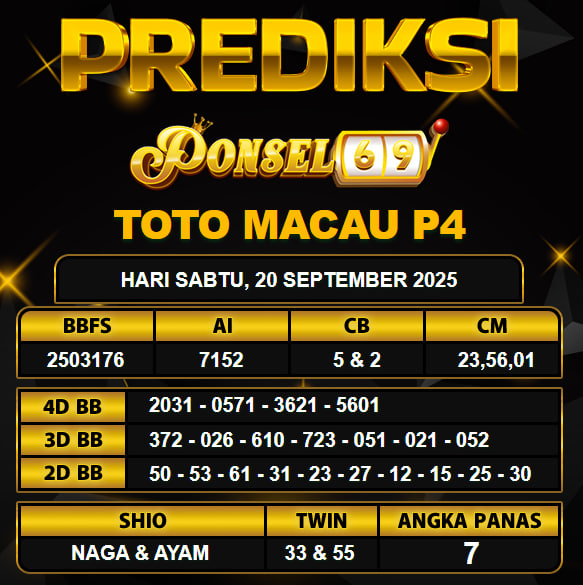 PREDIKSI TOGEL PONSEL69