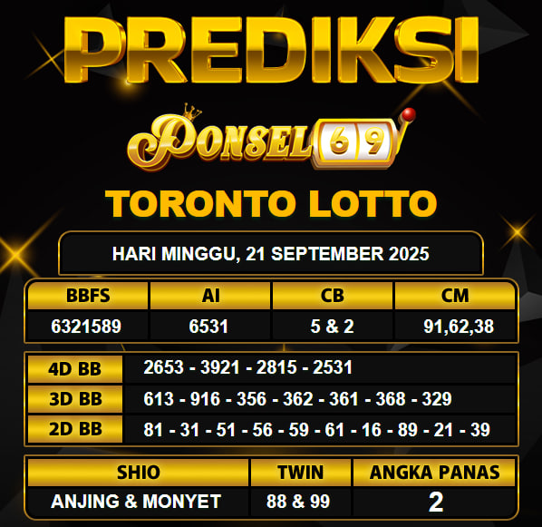 PREDIKSI TOGEL PONSEL69