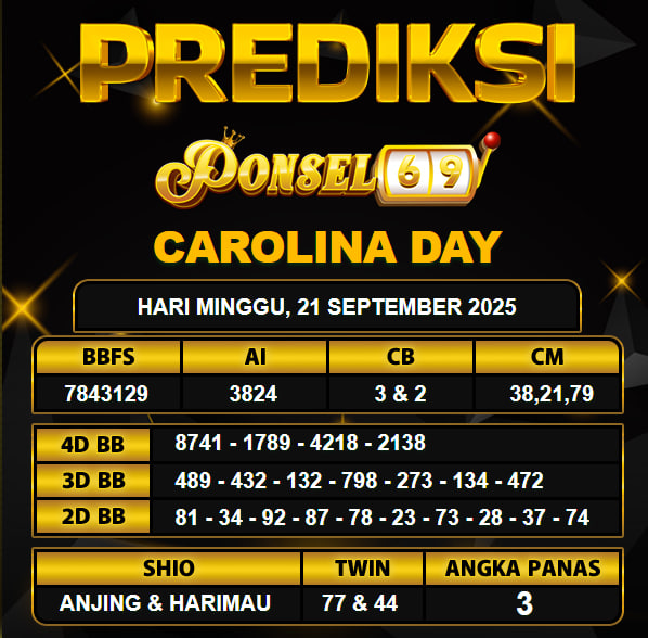 PREDIKSI TOGEL PONSEL69