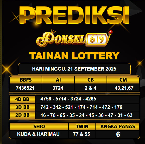 PREDIKSI TOGEL PONSEL69