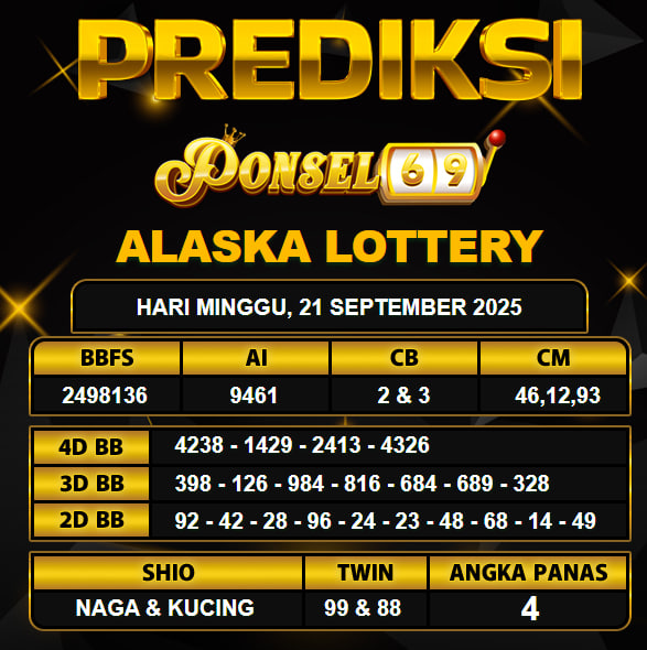 PREDIKSI TOGEL PONSEL69