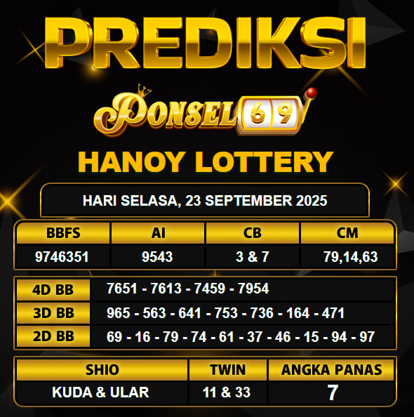 PREDIKSI TOGEL PONSEL69
