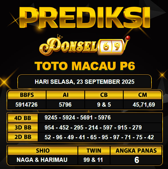 PREDIKSI TOGEL PONSEL69