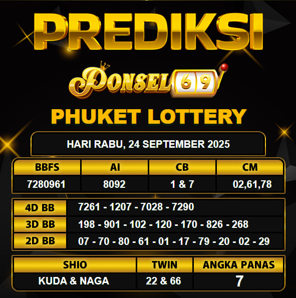 PREDIKSI TOGEL PONSEL69
