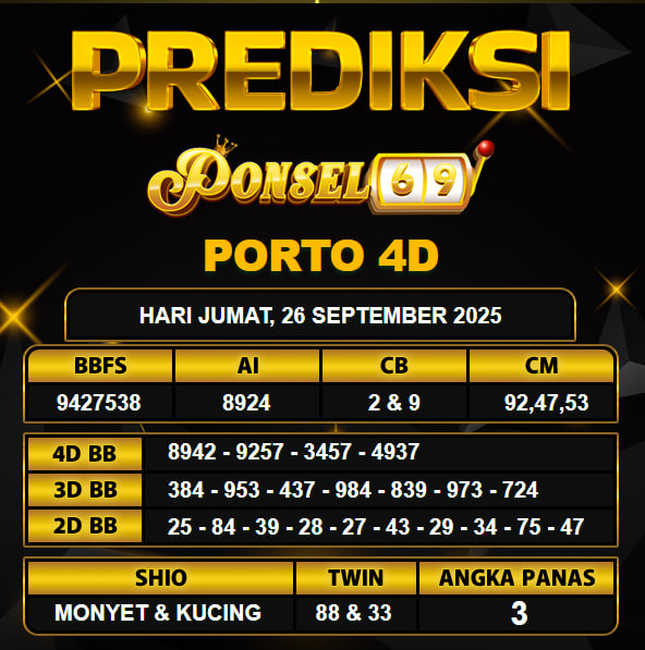 PREDIKSI TOGEL PONSEL69