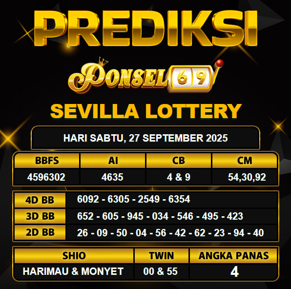 PREDIKSI TOGEL PONSEL69