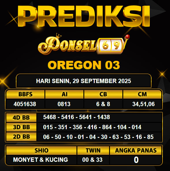 PREDIKSI TOGEL PONSEL69