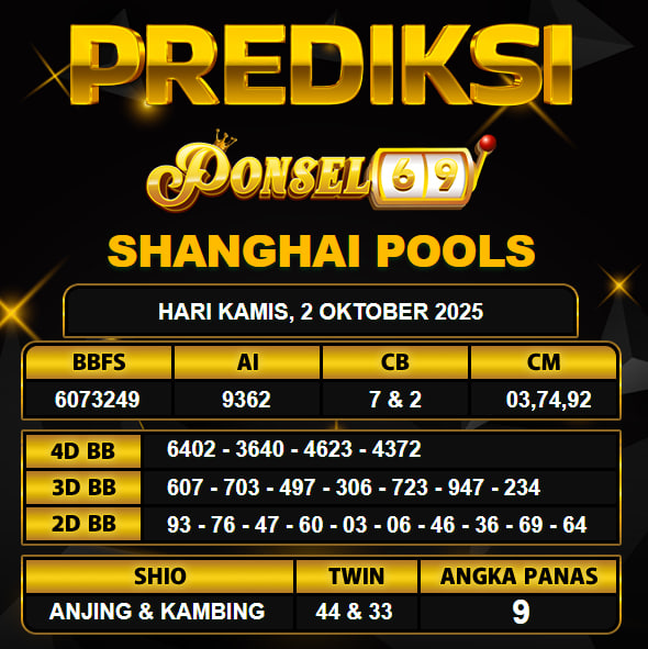 PREDIKSI TOGEL PONSEL69