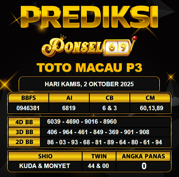 PREDIKSI TOGEL PONSEL69