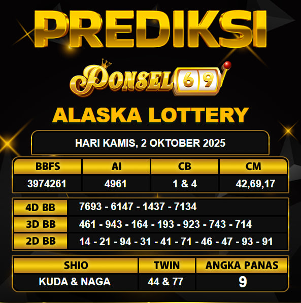 PREDIKSI TOGEL PONSEL69