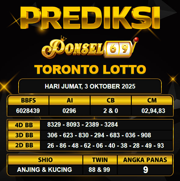 PREDIKSI TOGEL PONSEL69