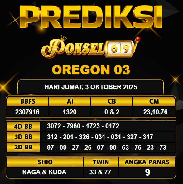 PREDIKSI TOGEL PONSEL69