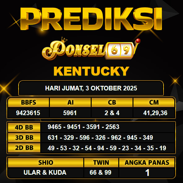 PREDIKSI TOGEL PONSEL69
