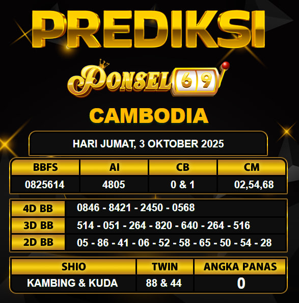 PREDIKSI TOGEL PONSEL69